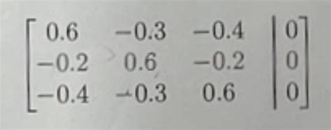 Solved Perform Gauss-Jordan elimination on the following | Chegg.com