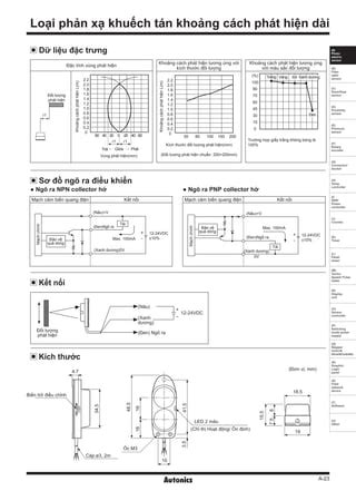 Catalog Photoelectric Sensor Autonics BA Series Beeteco PDF