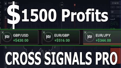 Robot Cross Signals Pro 1500 Profit In Binary Option Trading Strategy 2022 Youtube