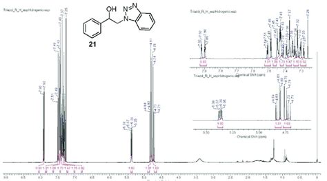 Phenylethanol Nmr