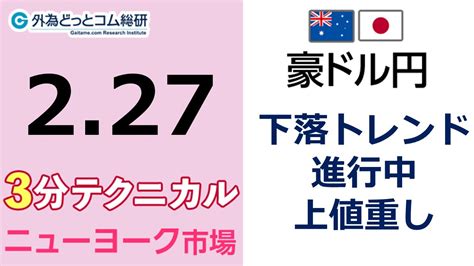 豪ドル円見通し 「下落トレンド 進行中 、上値重し」見通しズバリ！3分テクニカル分析 ニューヨーク市場の見通し 2023年2月27日