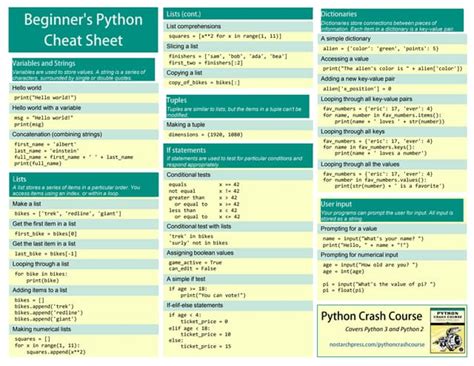 Beginners Python Cheat Sheet Pcc All 3 Pptx