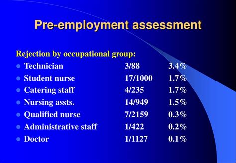 Ppt Pre Employment Examinations And Fitness Standards Powerpoint