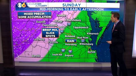 Wintry Mix Possible In Some Areas Sunday