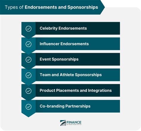 Endorsement Sponsorship Management Finance Strategists