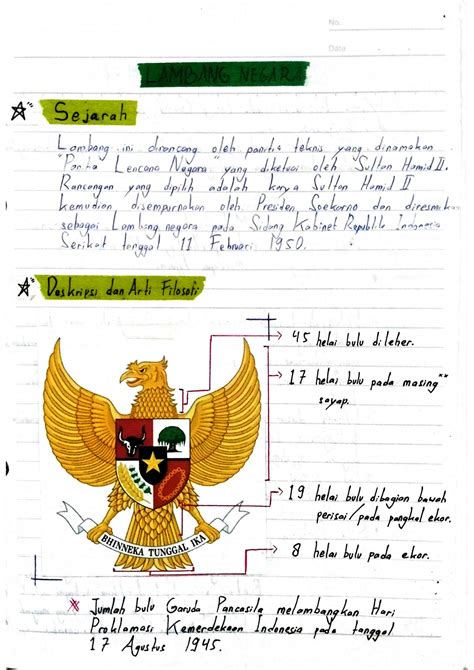 Solution Materi Wawasan Kebangsaan Lambang Negara Studypool