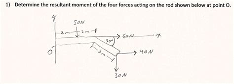 SOLVED Determine The Resultant Moment Of The Four Forces Acting On The