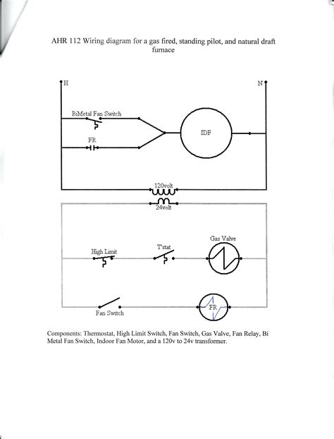 Furnace Fan Limit Switch Wiring Diagram