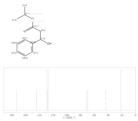 Benzenepropanoic Acid B Hydroxy 1 Methylethyl Ester 27751 80 0 Wiki