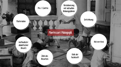 Montessori P Dagogik By Anna Lena N On Prezi