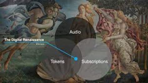 The Digital Renaissance Unleashing The Untapped Potential Of The