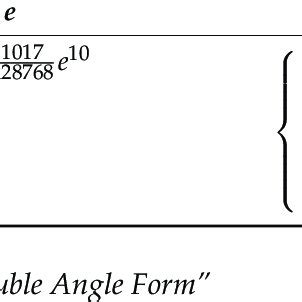 Coefficients in Equation (15). | Download Scientific Diagram