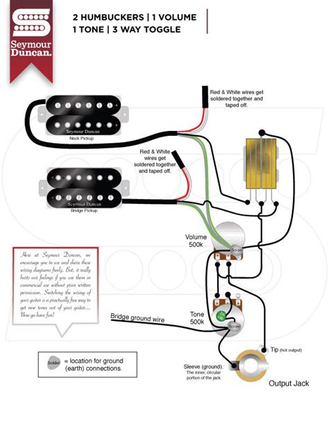 Seymour Duncan Wiring Diagrams 5 Way