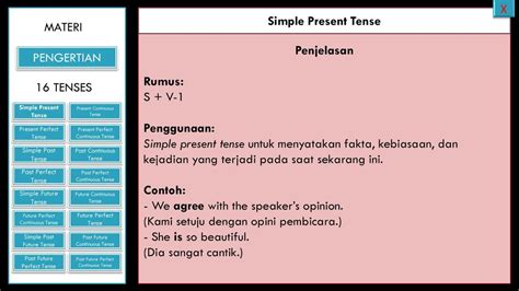 Materi Simple Past Tense Ilmu