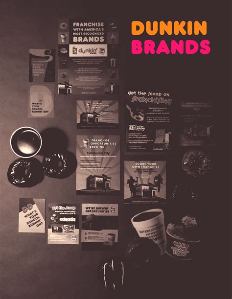 Dunkin' Brands on Behance