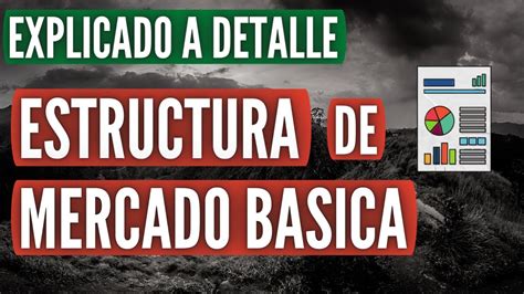 LA MEJOR EXPLICACIÓN de la ESTRUCTURA DE MERCADO BÁSICA en FOREX