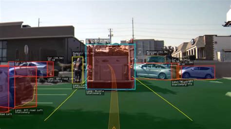 Lidars For Self Driving Vehicles A Technological Arms Race Automotive World