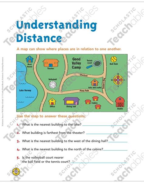 Map Skills Understanding Distance