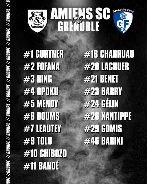 Amiens SC Football Le groupe pour la réception de Grenoble