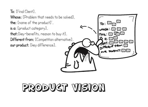 Write The Product Vision