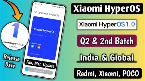 Xiaomi Hyperos India Q Nd Batch India Global Update