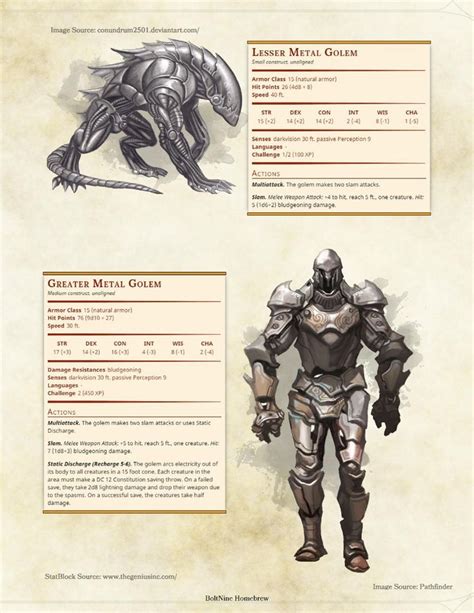 Steel Defender 5e Art Dungeons And Dragons — First Set Of Constructs