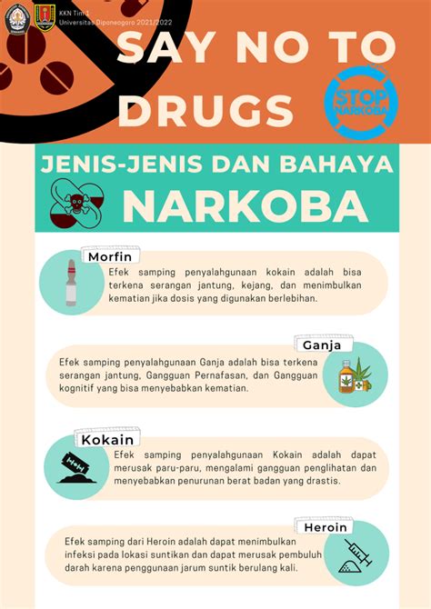 Say No To Drugs Jenis Dan Bahaya Narkoba Poster Anti Narkoba