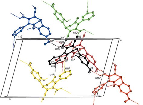 Figure 2 From Crystal Structure And Hirshfeld Surface Analysis Of 2