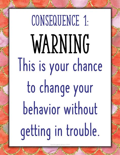 Classroom Management Class Rules And Consequences Posters Scale Theme Etsy