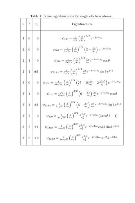 Solved 2 The Eigenfunctions For A Single Electron Atom Are Chegg