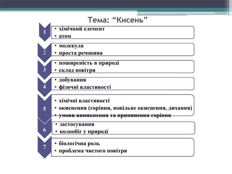 Презентація "Поняття про оксиди, окиснення (горіння, повільне окиснення ...