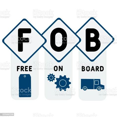 Fob Free On Board Acronym Business Concept Background Stock