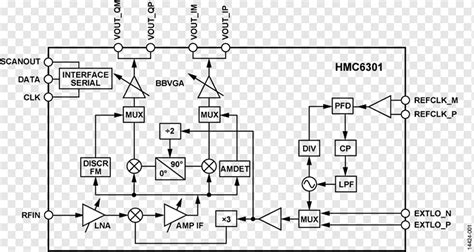 Block Diagram Electronic Circuit Circuit Diagram Radio Receiver