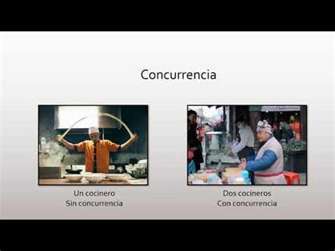 2 Qué es la Concurrencia Curso de Concurrencia en C YouTube