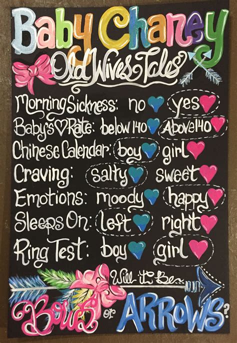 I Painted This Old Wives Tales Board For A Gender Reveal Party It S A