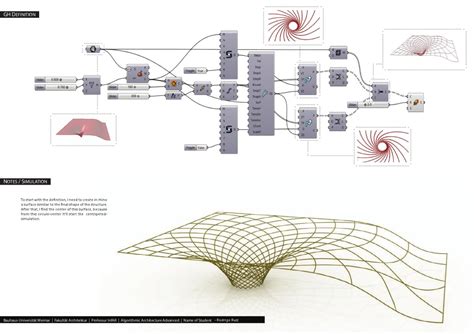 Portfolio Grasshopper by Rodrigo Ruiz in Bauhaus universität 2010 2011