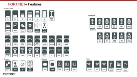 Fortinet Icon Library