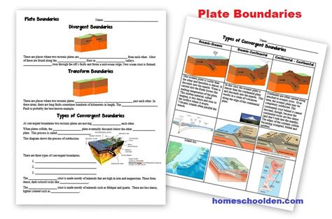 Plate Boundary Worksheet Answer Key Pdf Cracked