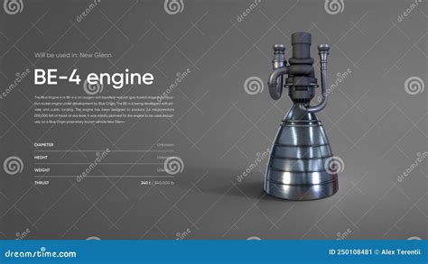 New Glenn Rocket 3d Illustration Poster Royalty Free Stock