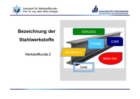 Kapitel Bezeichnung Der Stahlwerkstoffe Lehrstuhl F R