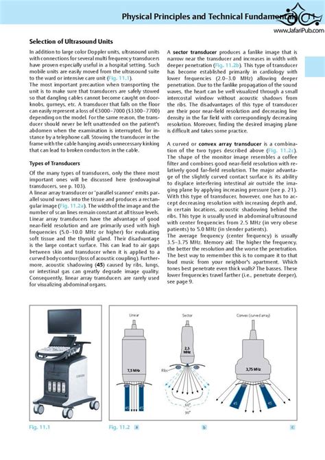 کتاب Ultrasound Teaching Manual The Basics Of Performing And Interpreting Ultrasound Scans 4th