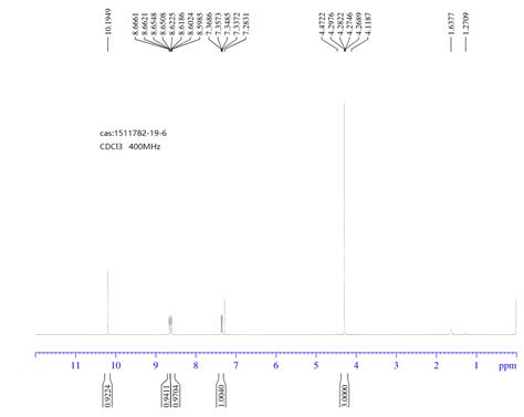 Methyl H Pyrazolo B Pyridine Carbaldehyde H Nmr