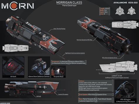 My Small Core Rendition Of The Mcrn Morrigan Class Destroyer R