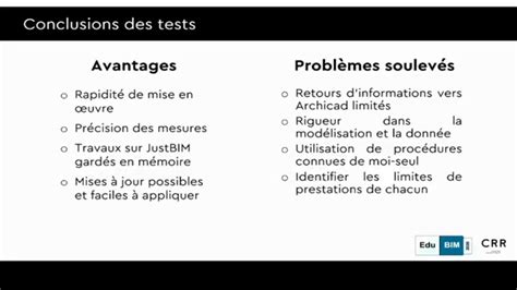 Podeduc Eduscol Sti G Nie Civil Et Habitat Processus Bim Un