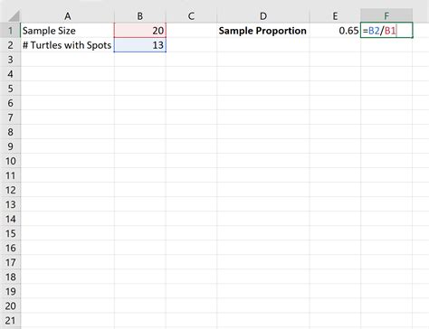 How To Calculate Point Estimates In Excel With Examples