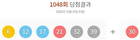 제1048회 로또 1등 17게임당첨금 각각 16억1천249만원 영남일보 사람과 지역의 가치를 생각합니다