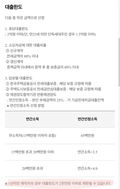 무직자 대학생 청년전용 버팀목 전세자금 대출 후기hug보증 4qanda소득증빙가심사계약금필요서류기금e든든특약