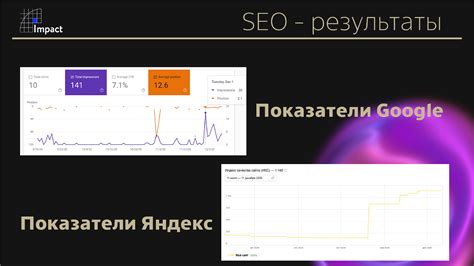 Presentation (Impact agency) on Behance 