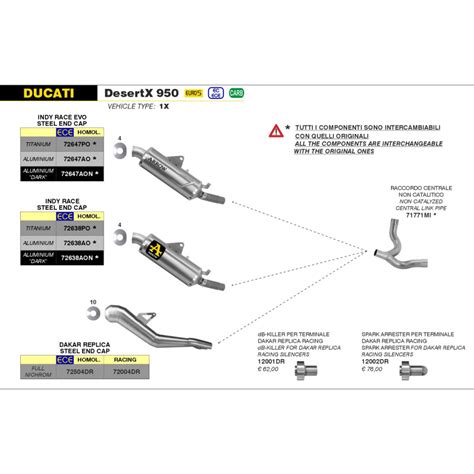 Silencieux INDY RACE EVO ARROW 72647PO Titane Pour Ducati Desert X 950