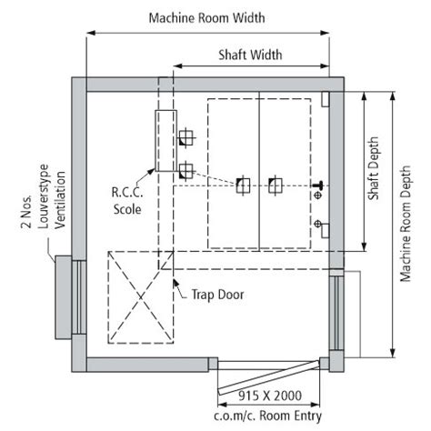 Dumbwaiter Top Lift Company In Goa India